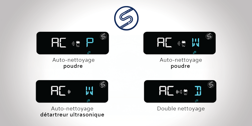 Auto-nettoyage